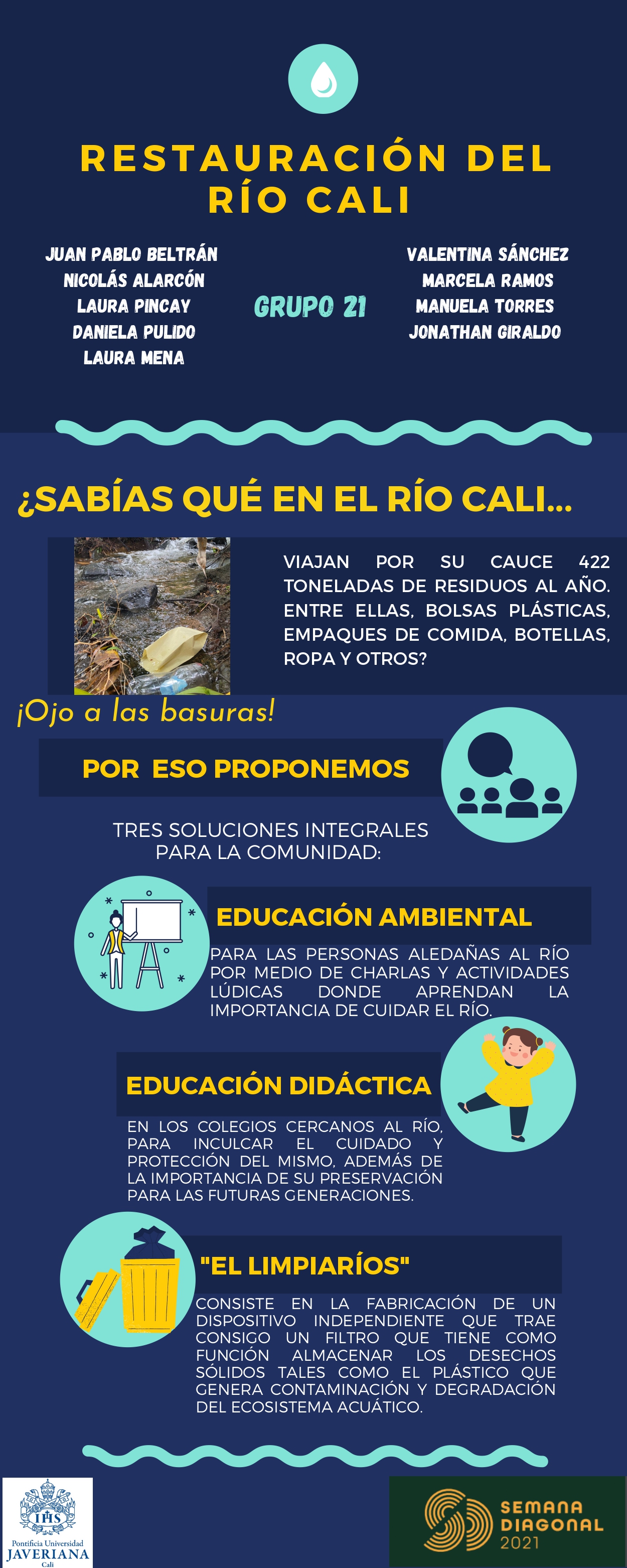 Equipo 021 - Ambiental