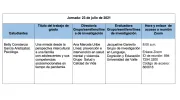 sustentacion ms Asesoria Familiar sustentacion ms Asesoria Familiar