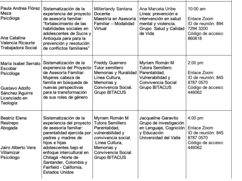 sustentacion ms Asesoria Familiar sustentacion ms Asesoria Familiar