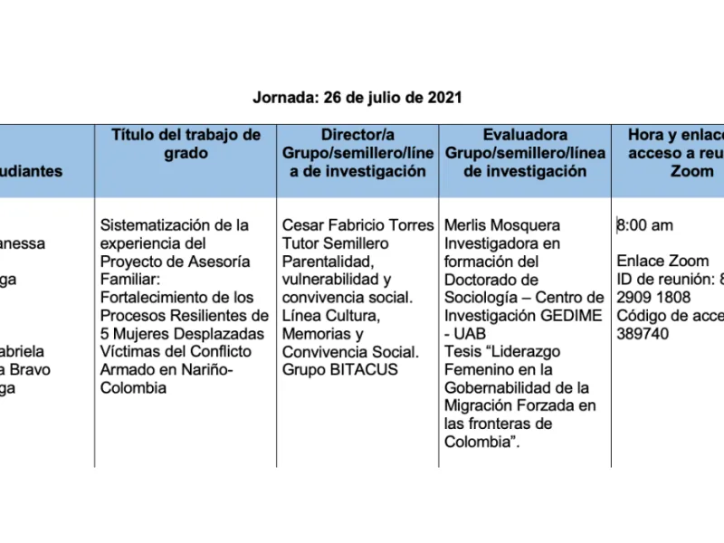 sustentacion ms Asesoria Familiar sustentacion ms Asesoria Familiar